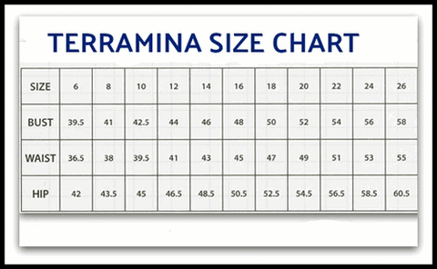 Terramina Chart