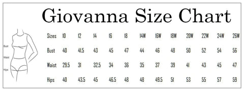 Giovanna Chart