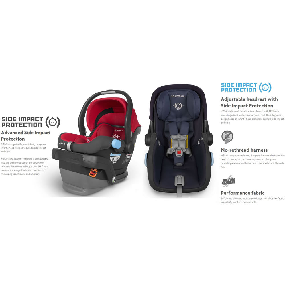 uppababy mesa headrest