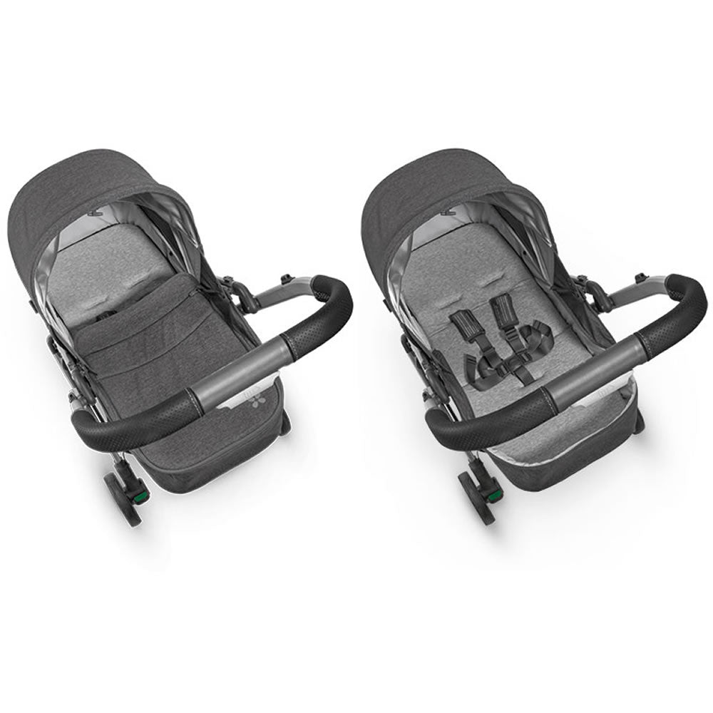 from birth kit uppababy