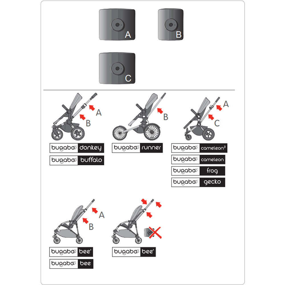 bugaboo cup holder adapter