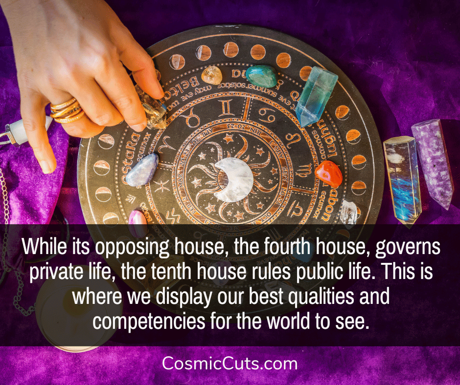 10th House in Astrology