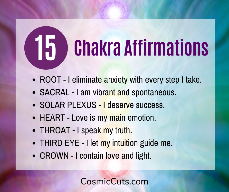 Chakra Affirmations Infographic
