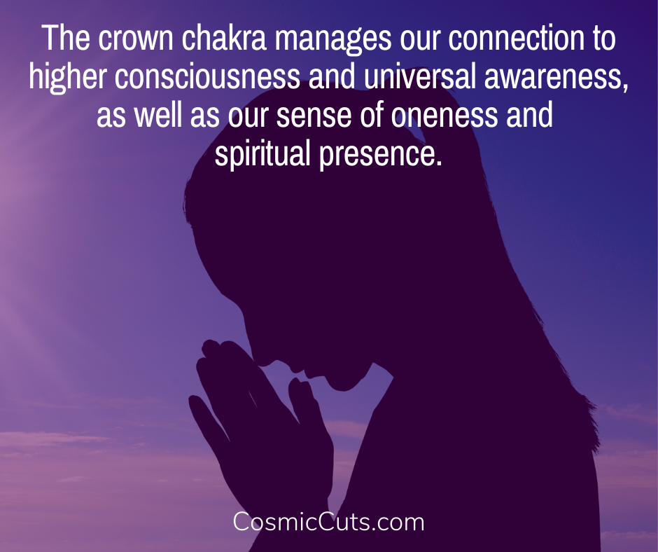 Crown Chakra Stones for Spiritual Awareness