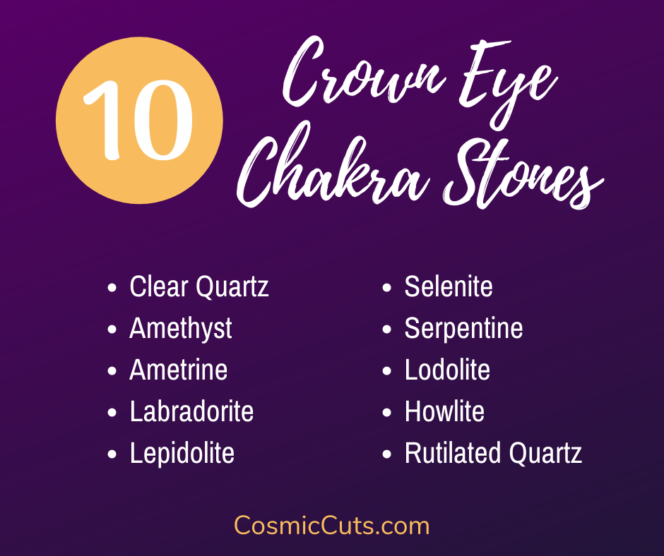 Crown Chakra Stones Infographic