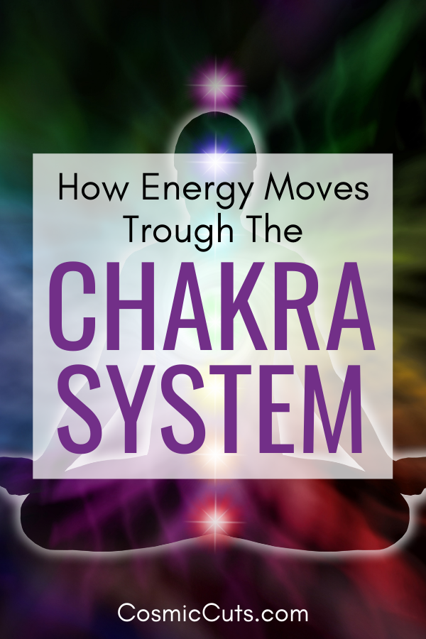 How Energy Moves Through the Chakra System