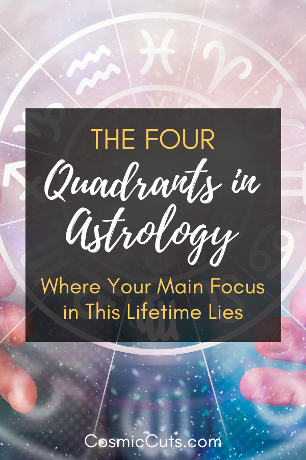 The Four Quadrants in Astrology