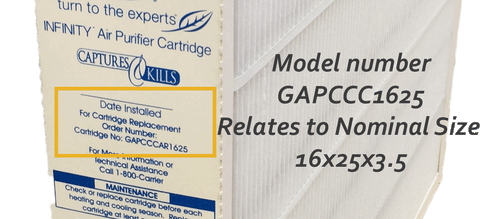 Get the Right Model Number to get the right replacement filter