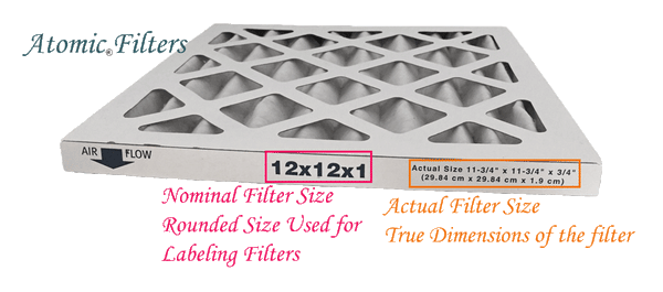 Finding the right Furnace Filter every time - Filter sizing by Atomic