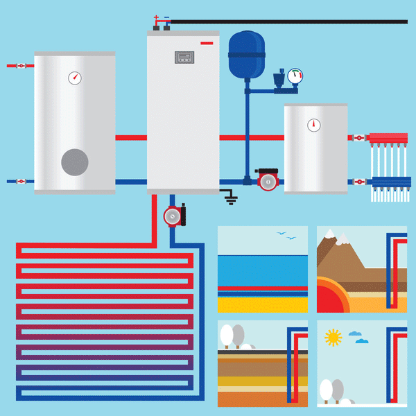 Geothermal heatpump and ground loop diagram