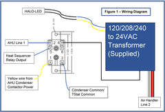 REME HALO LED Wiring Diagram