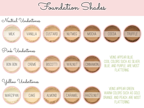 All Foundation Shades