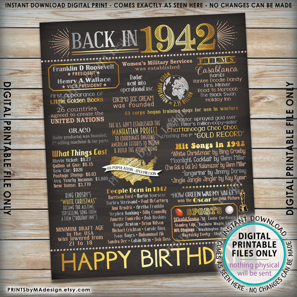 1942-birthday-flashback-poster-back-in-1942-birthday-decorations-42