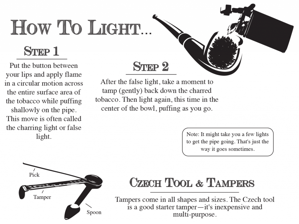 how-to-light