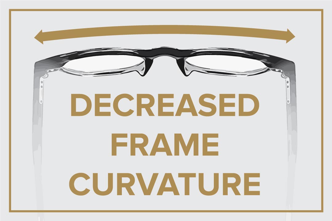 Aerial illustration of an Asian fit sunglasses frame with reduced frame curvature