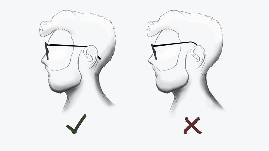 Dual illustration of sunglasses with correct and incorrect temple lengths