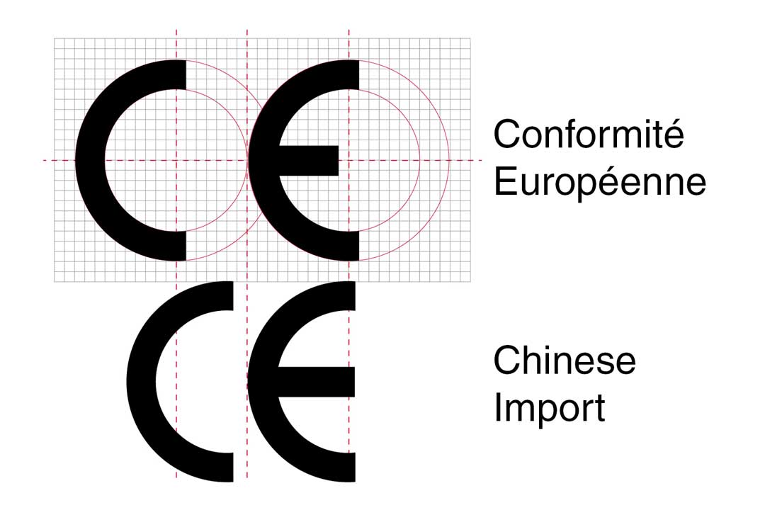 Illustration comparison of CE mark vs Chinese Import mark