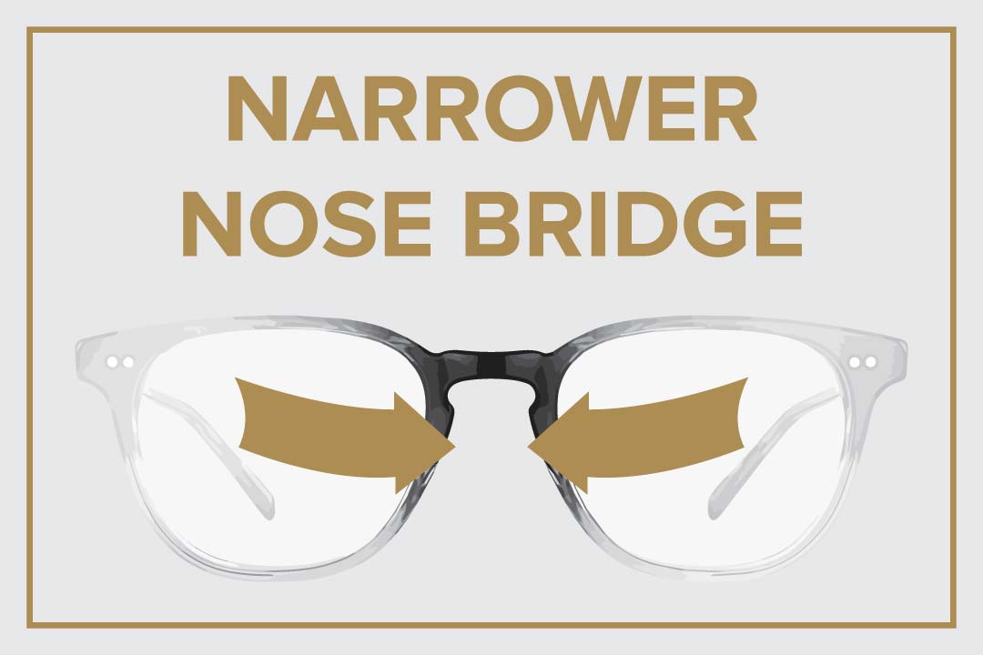 https://cdn.shopify.com/s/files/1/1045/8368/files/Illustration-of-a-sunglasses-frame-with-a-narrow-Asian-fit-nose-bridge.jpg?v=1655823522