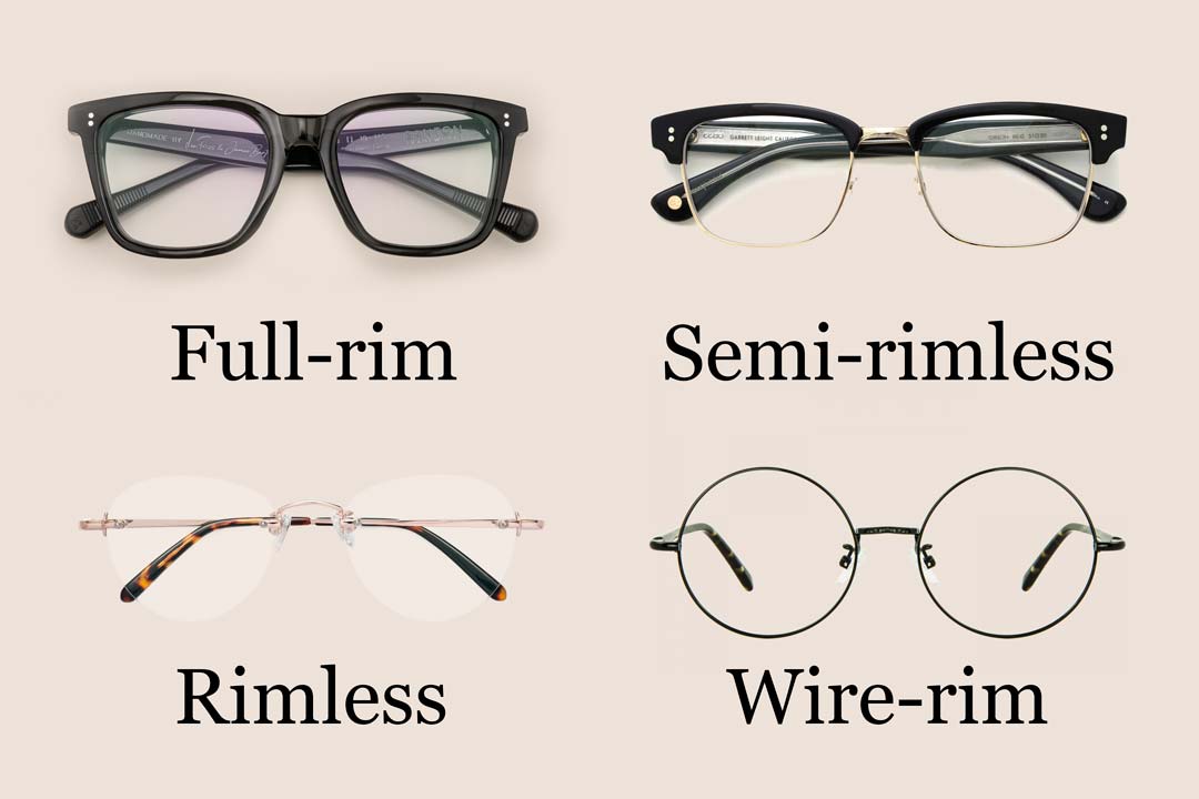 Illustration of the four types of glasses frames