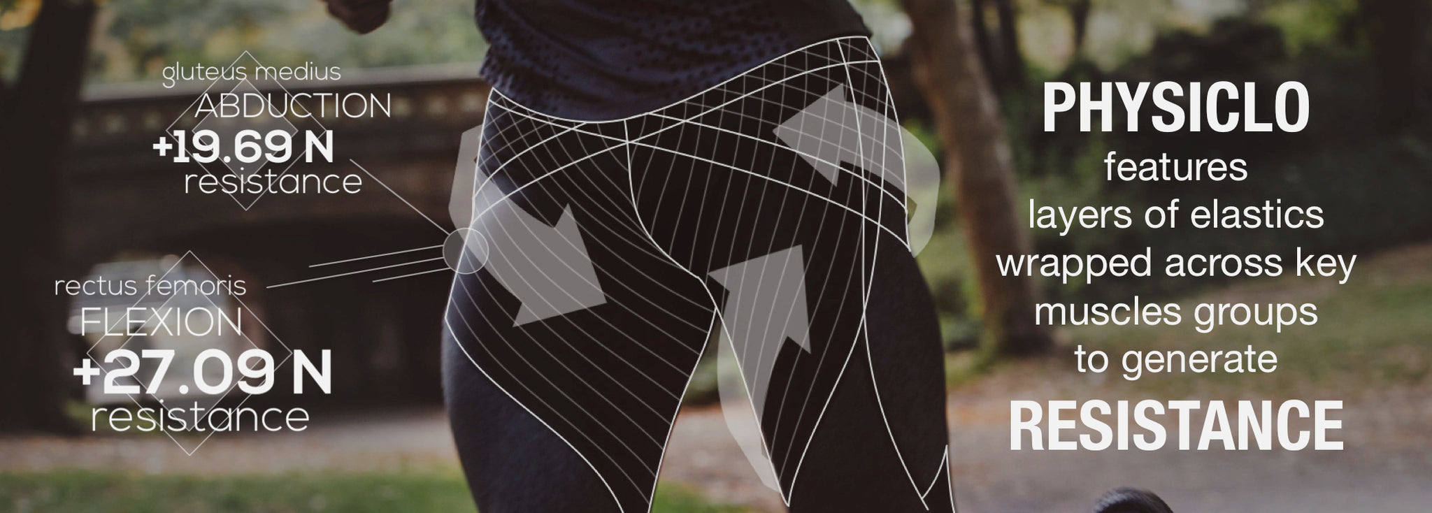 Physiclo's Workout Leggings With Resistance Bands Built Into Them