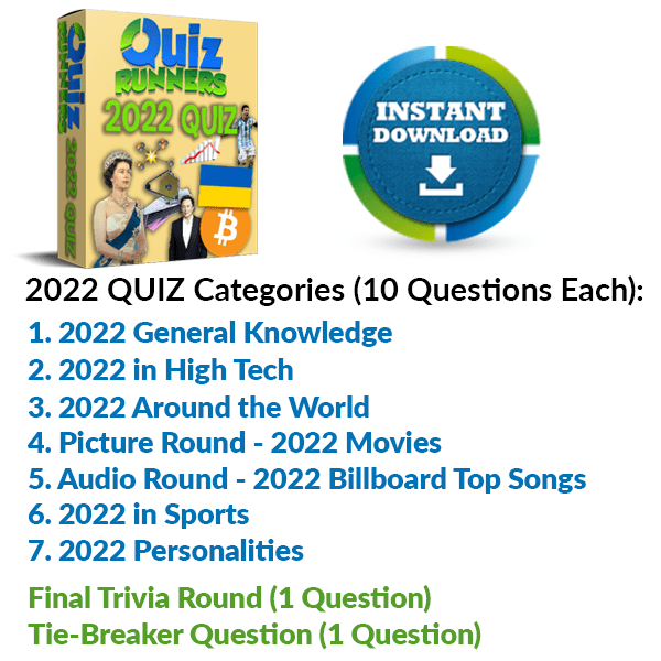 2022 Year Review Quiz - Trivia - Everything That Happened in 2022!