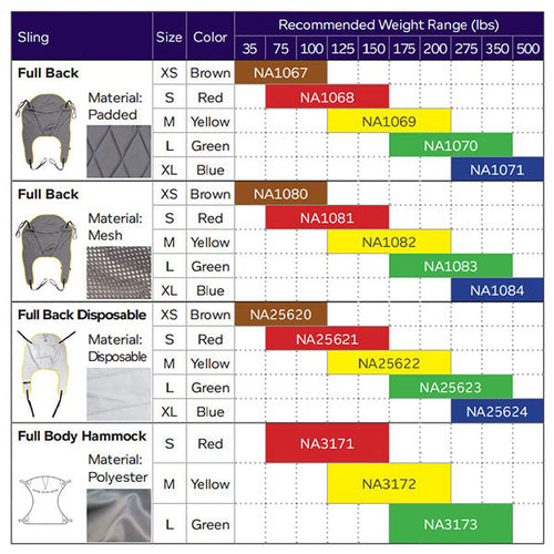 Hoyer Full Back Loop Style Padded Sling – Aspen Healthcare