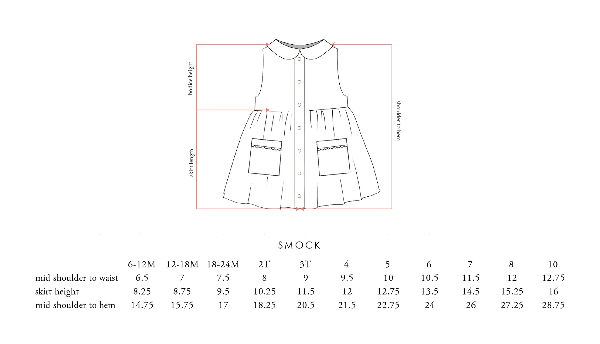 Baby Dress Size Chart in PDF - Download | Template.net