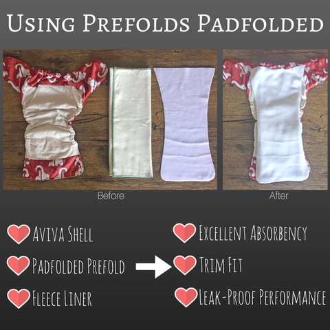 Prefold diaper padfolded usage