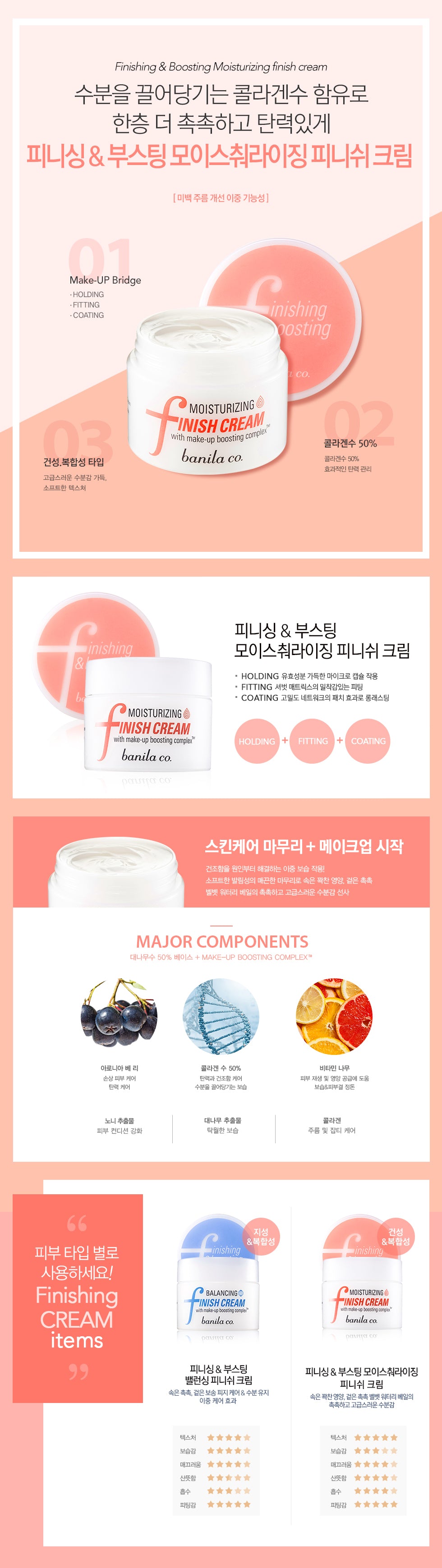 Banila Co - Finishing & Boosting Moisturizing Finish Cream