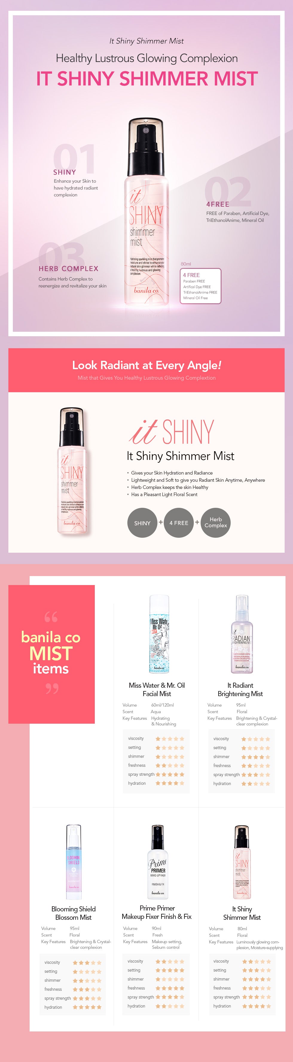 Banila Co - It Shiny Shimmer Mist