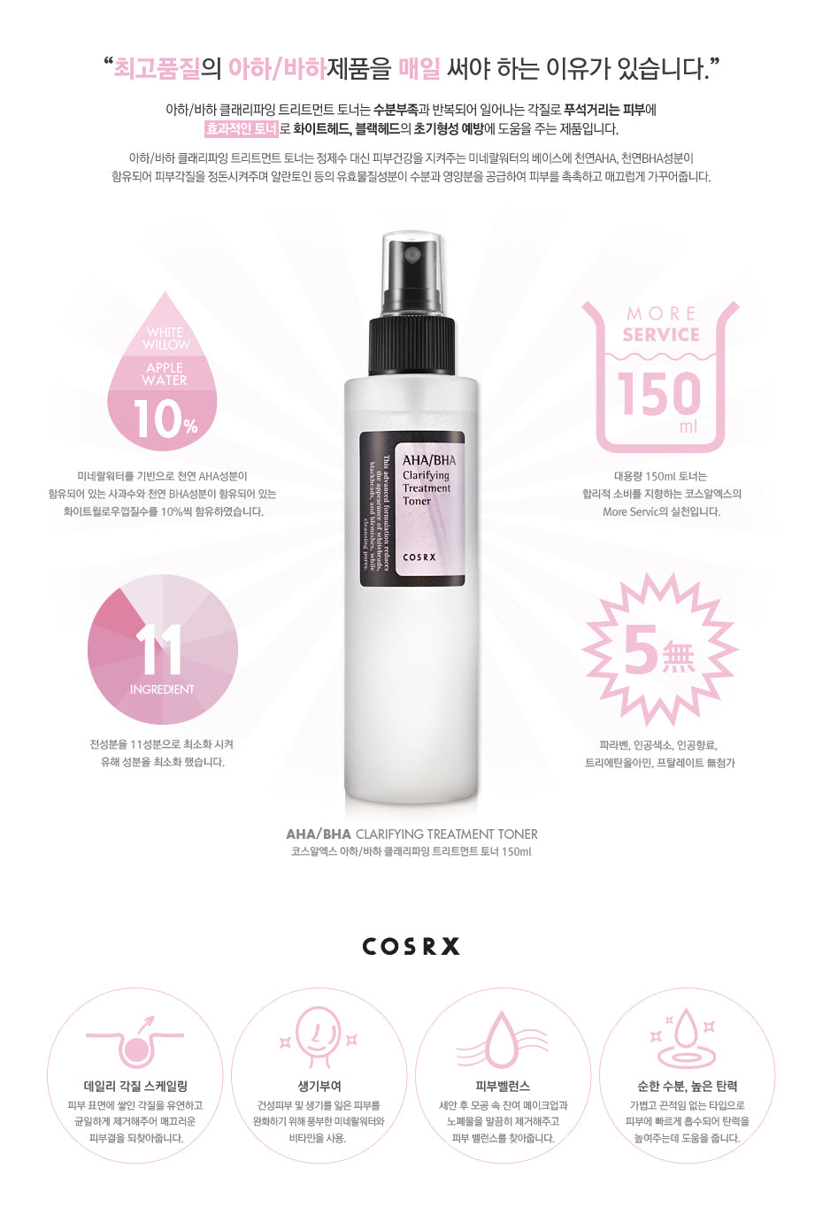 Cosrx - Aha/Bha Clarifying Treatment Toner