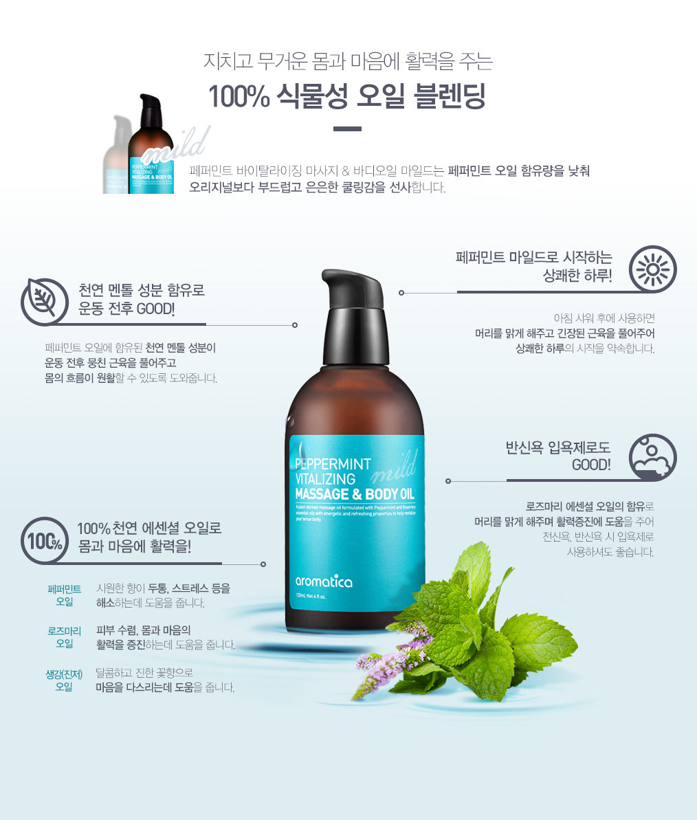 Aromatica – Peppermint Vitalizing Massage & Body Oil