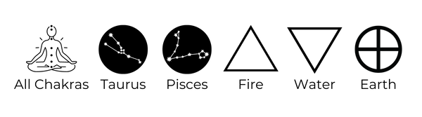 Aegirine Symbols