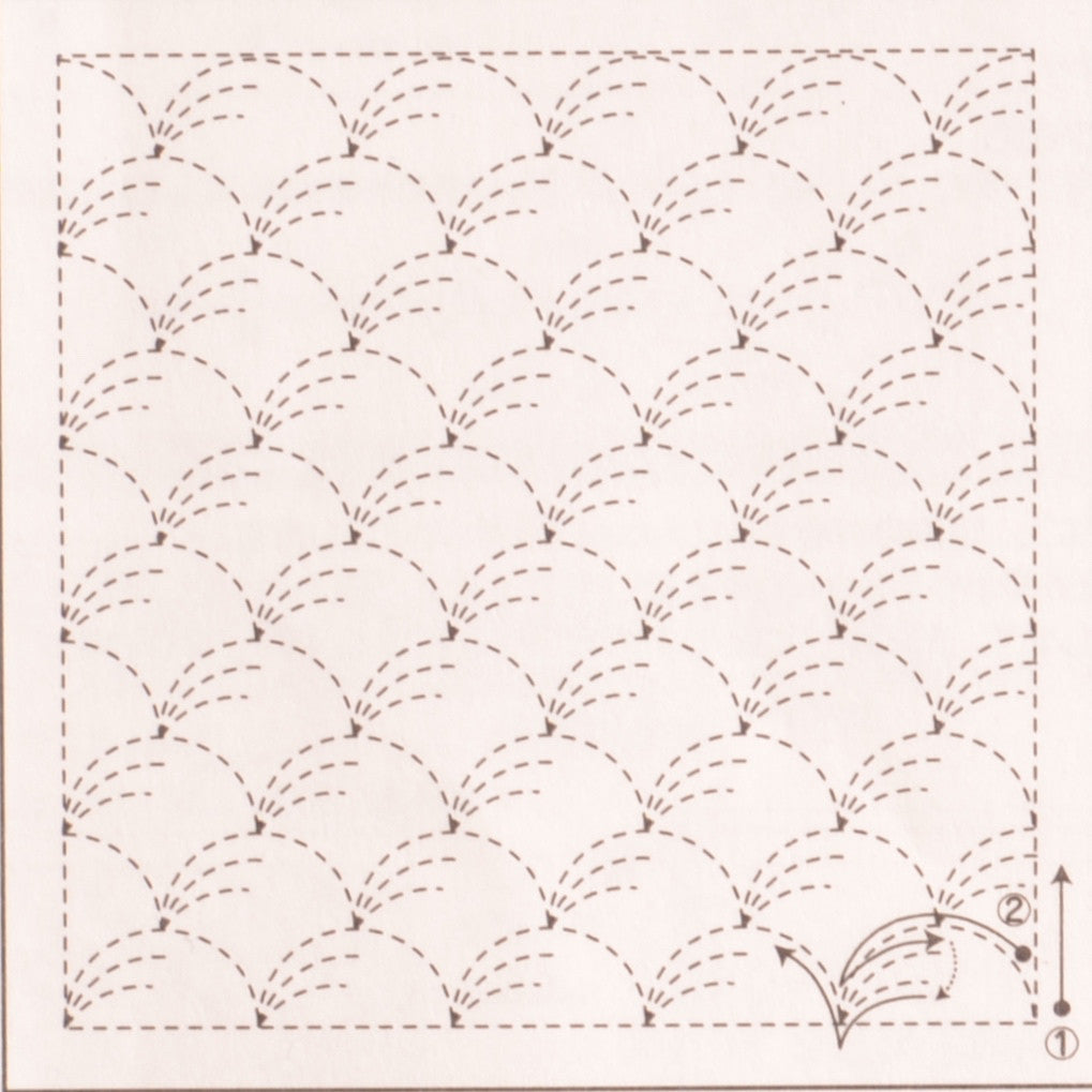 THEALESE Sashiko Stencil by Acrylic - Sashiko Embroidery Pattern - Quilting  Stencil | Diamond Wave