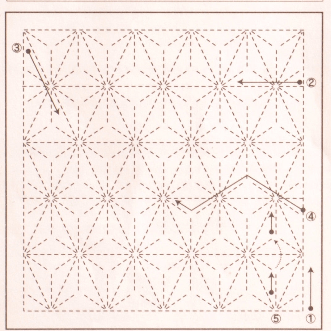 Stencil Sashiko #2019-15 Yabane - The Yarn Underground