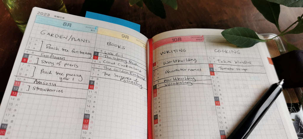 Hobonichi commonplace book