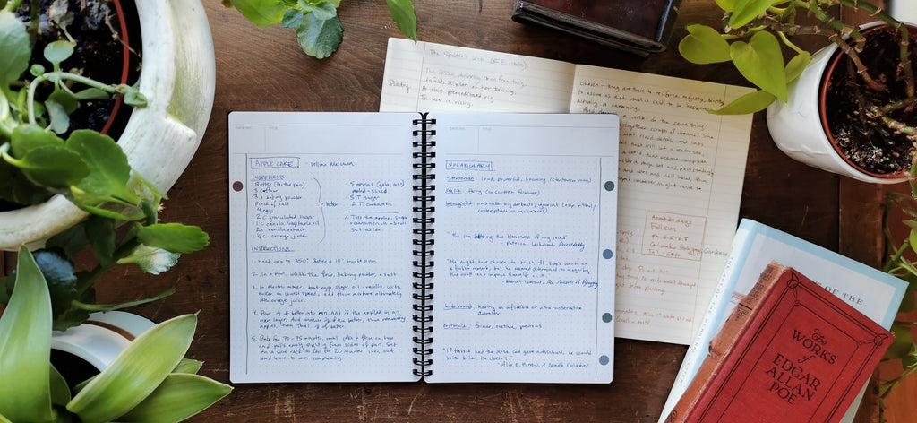 How to Turn Any Notebook into a Commonplace Book – The Paper Mouse