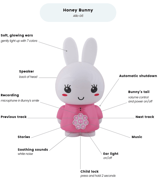 Alilo Honey Bunny | The Nest Attachment Parenting Hub