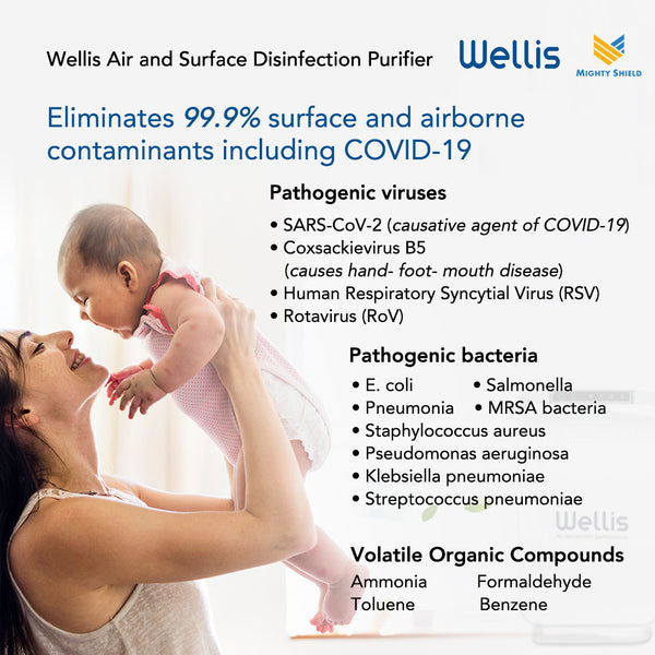 Wellis Air and Surface Disinfection Purifier | The Nest Attachment Parenting Hub