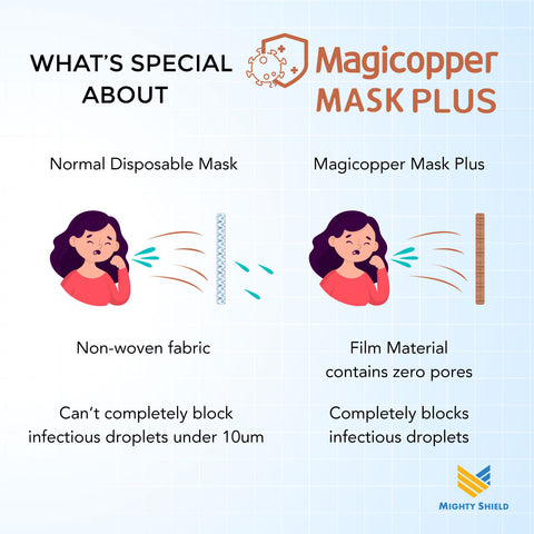 Magicopper Mask Pouch | The Nest Attachment Parenting Hub