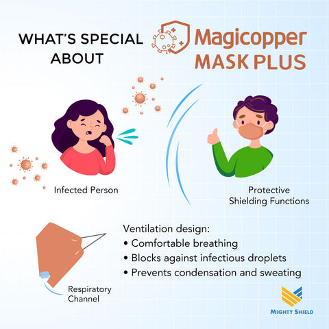 Magicopper Mask Pouch | The Nest Attachment Parenting Hub