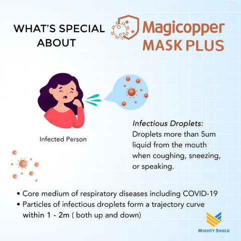 Magicopper Mask Pouch | The Nest Attachment Parenting Hub