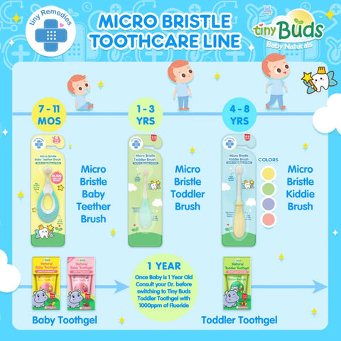 Tiny Buds Micro Bristle Kiddie Brush 4-8yo | The Nest Attachment Parenting Hub