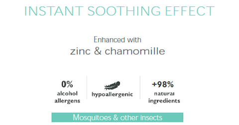 Para'Kito Mosquito Repellent AfterBite Cream 40ml (3m+) – Urban Mom