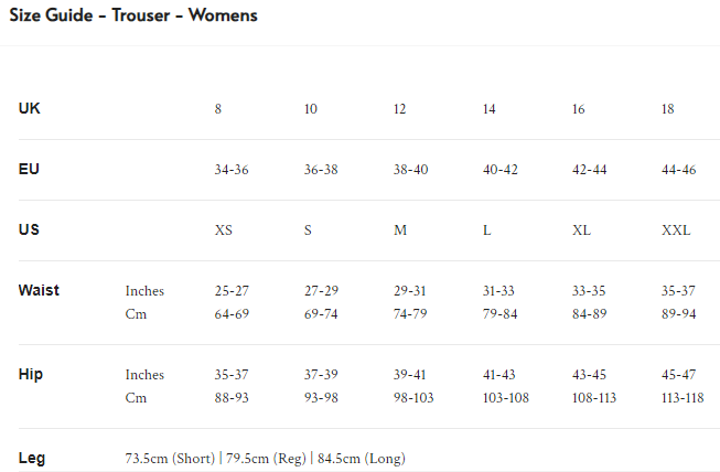 size guide sonica