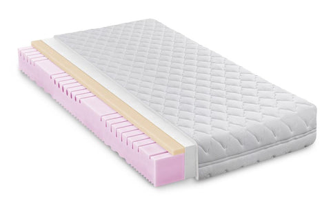 quality mattress to promote better beauty sleep