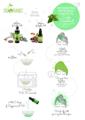 Peppermint & Castor Oil DIY Scalp Treatment | Do-It-Yourself Kits | Sky ...