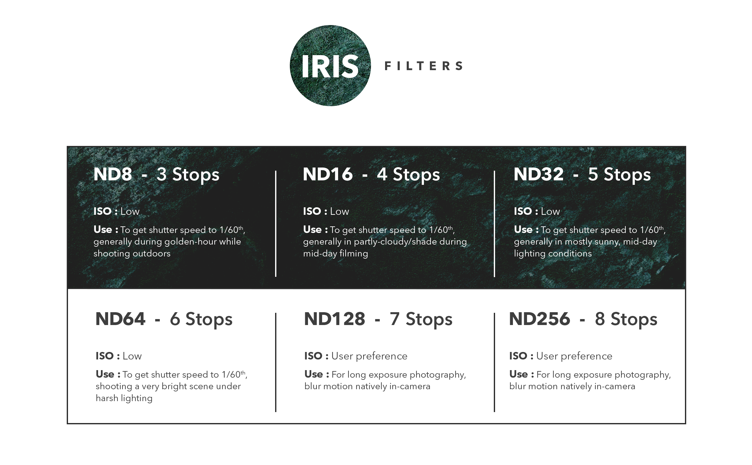 Iris-filter-Chart.png?348252382516165995
