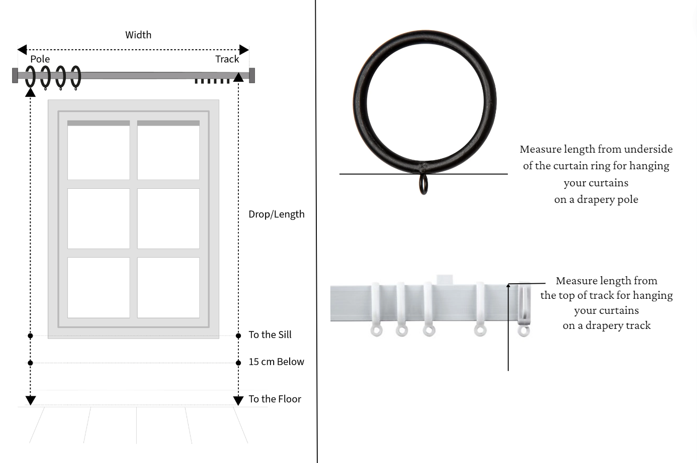 How to measure curtain length