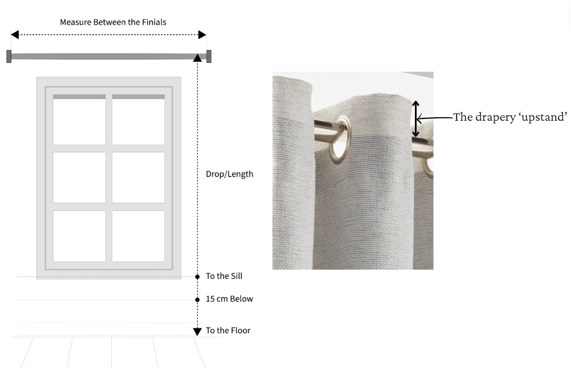 Grommet curtain measurement guide